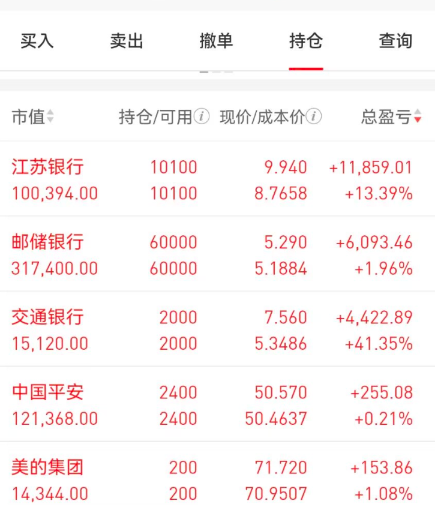 4月22日个人攒股收息账户进度