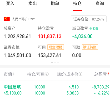 攒股收息：普通人最好的炒股方式