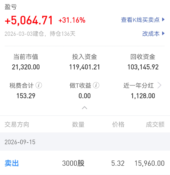 攒股收息技巧和方法：不要只买不卖