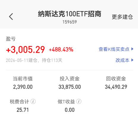 每天定投10元纳斯达克，准备定投30年-第1张图片