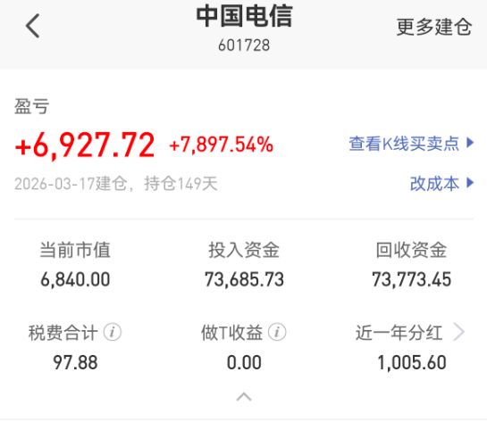 终于持有1000股零成本中国电信股票,稳稳吃分红-第1张图片 终于持有1000股零成本中国电信股票,稳稳吃分红-第1张图片